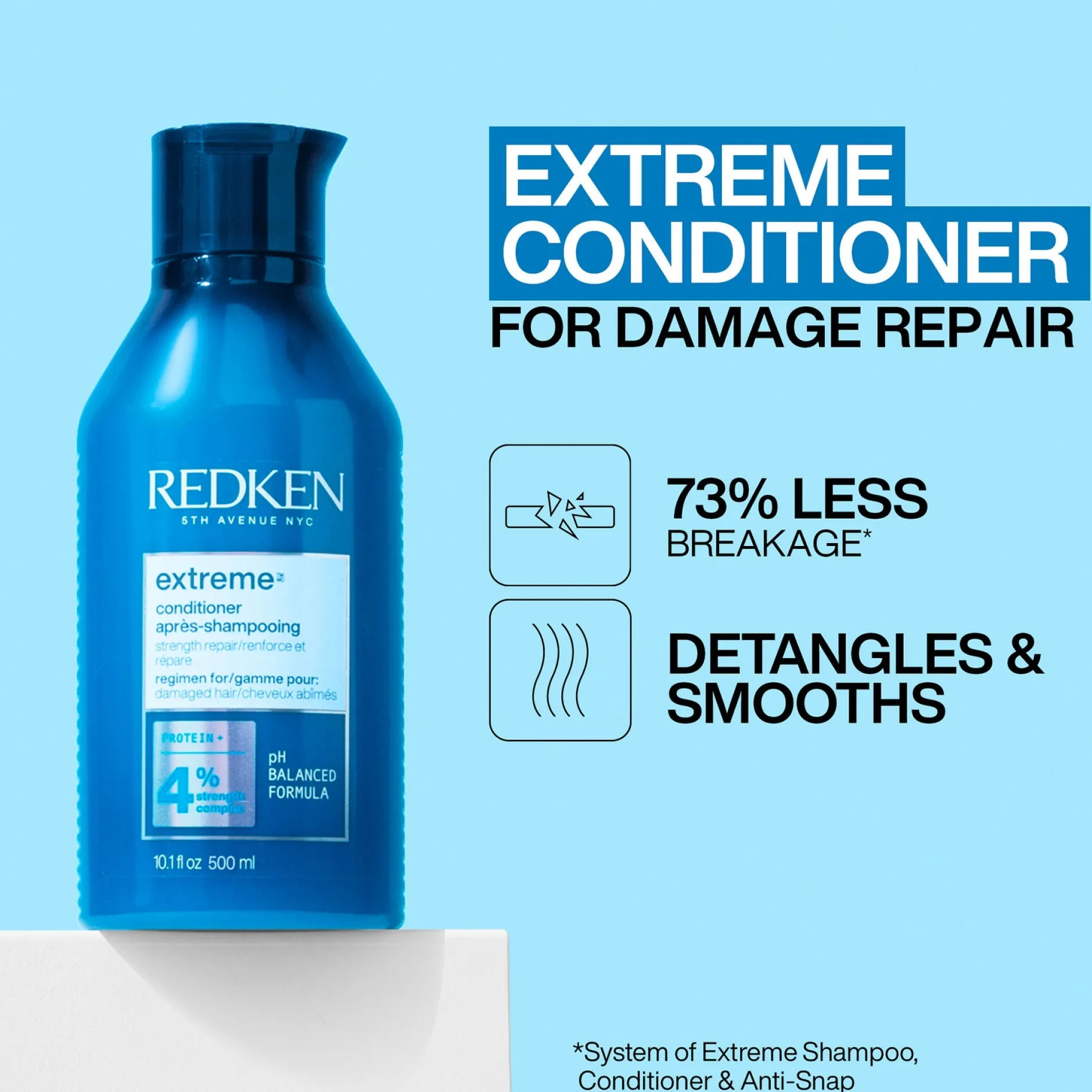 Redken Extreme Conditioner 500ml Clearance