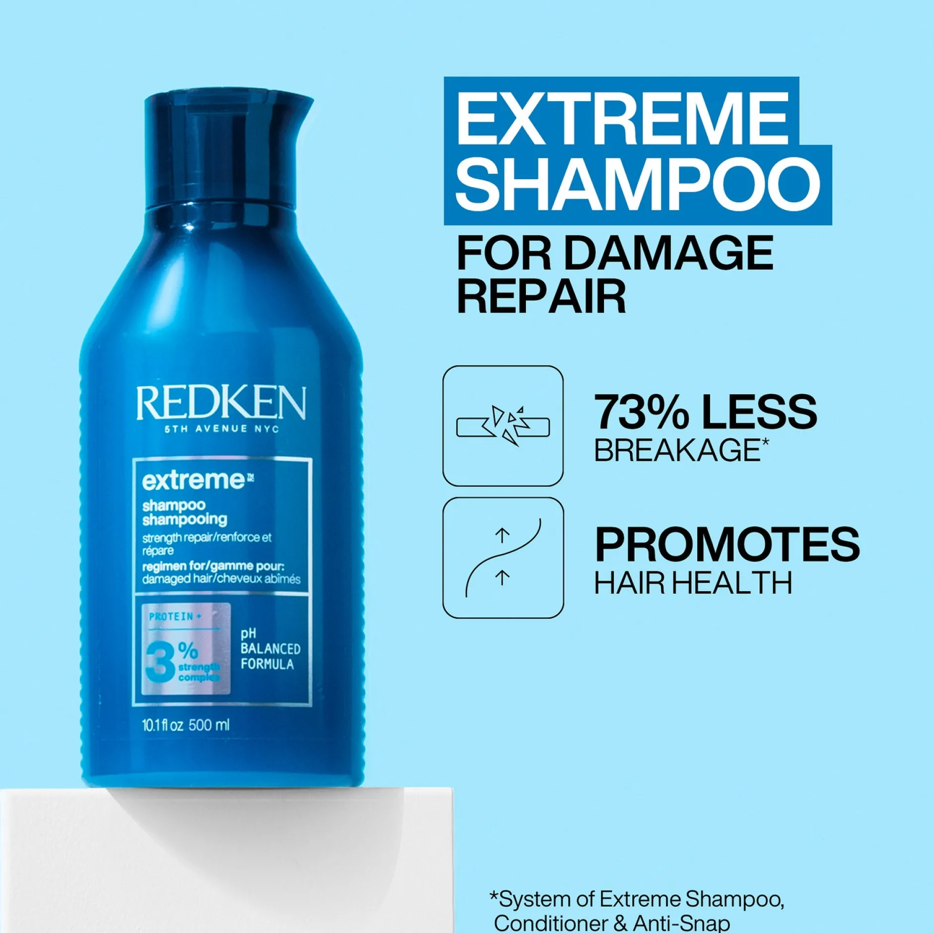 Redken Extreme Shampoo 500ml Discount