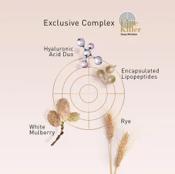 Rexaline Line Killer X-treme Booster 30ml Discount