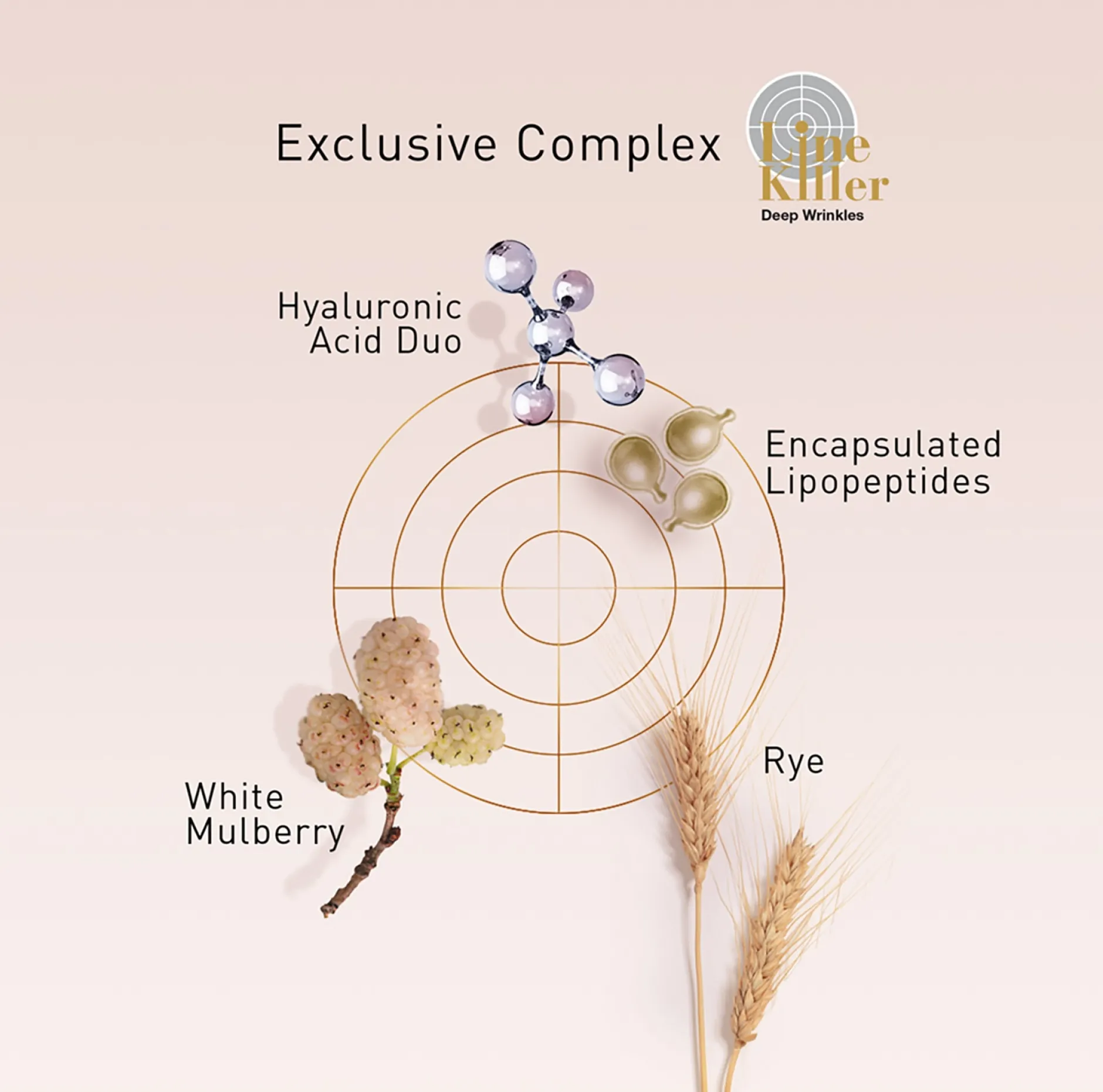 Rexaline Line Killer X-treme Booster 30ml Discount