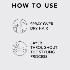 SEBASTIAN PROFESSIONAL Styling Shaper Fierce Hairspray 400ml Outlet
