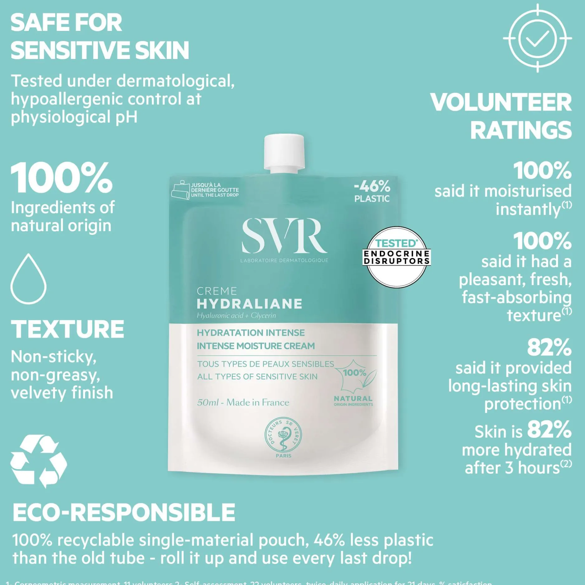 SVR Hydraliane Intense Moisture Rich Cream for Normal + Dry Sensitive Skin 50ml Online