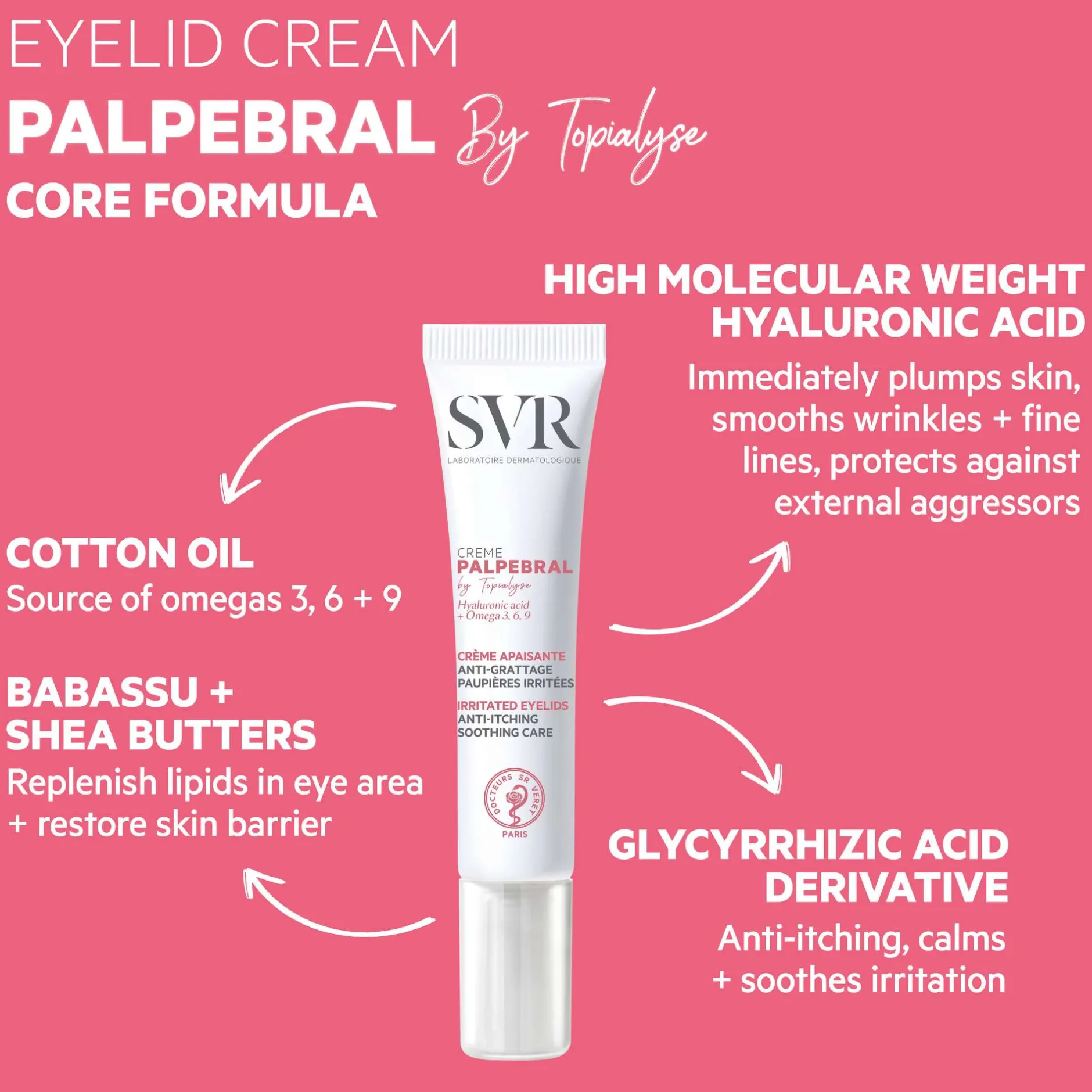 SVR Palpebral Soothing Eczema Eye Cream For Dry Skin 15ml Best