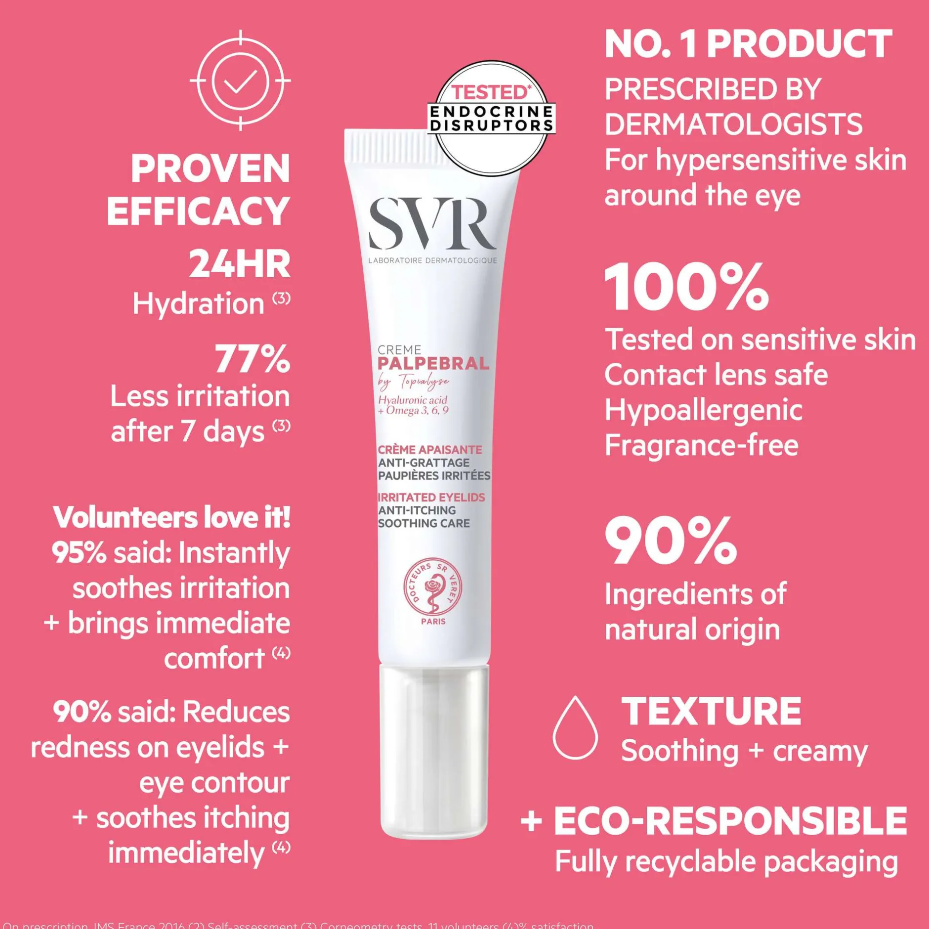 SVR Palpebral Soothing Eczema Eye Cream For Dry Skin 15ml Best