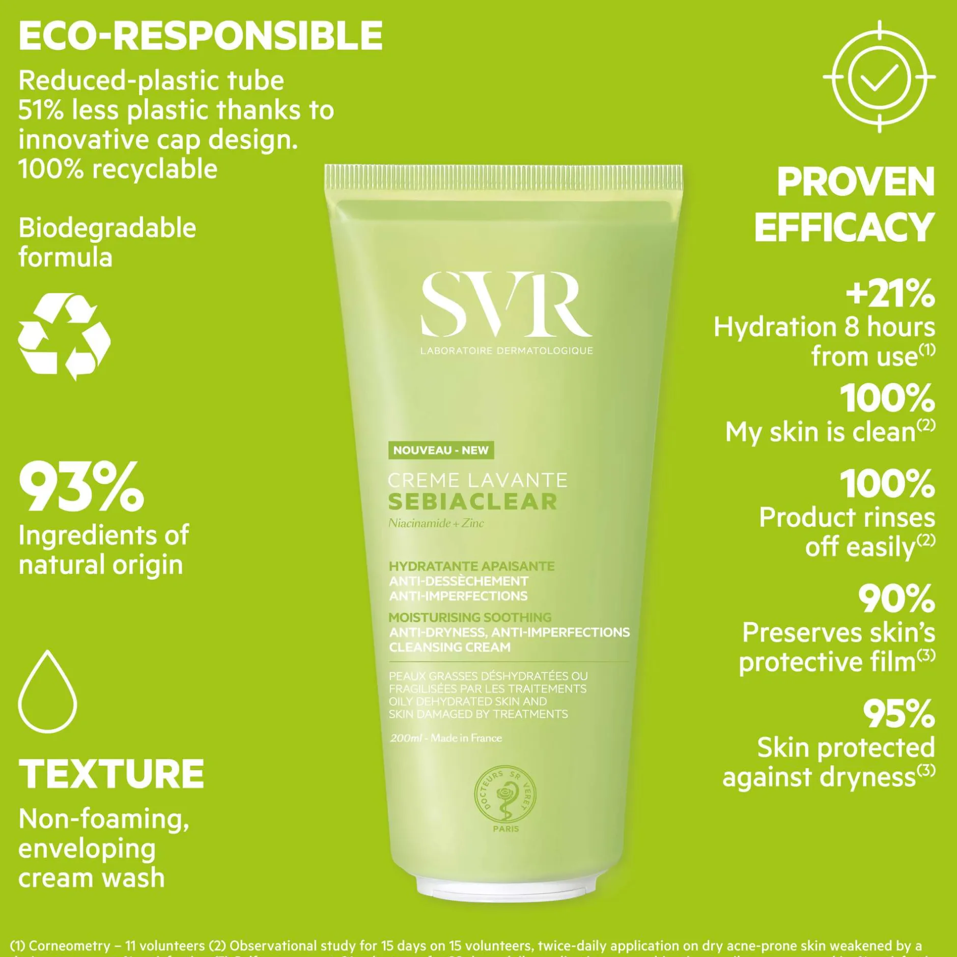 SVR Sebiaclear Soothing Face Wash-Off Cream Cleanser 200ml Sale