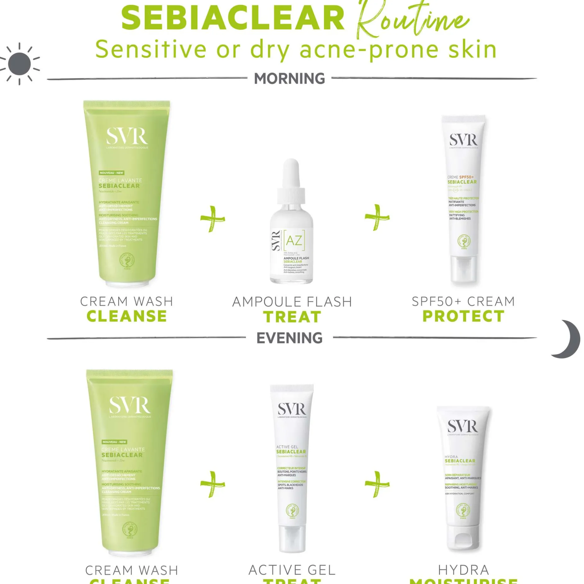 SVR Sebiaclear Soothing Face Wash-Off Cream Cleanser 200ml Sale