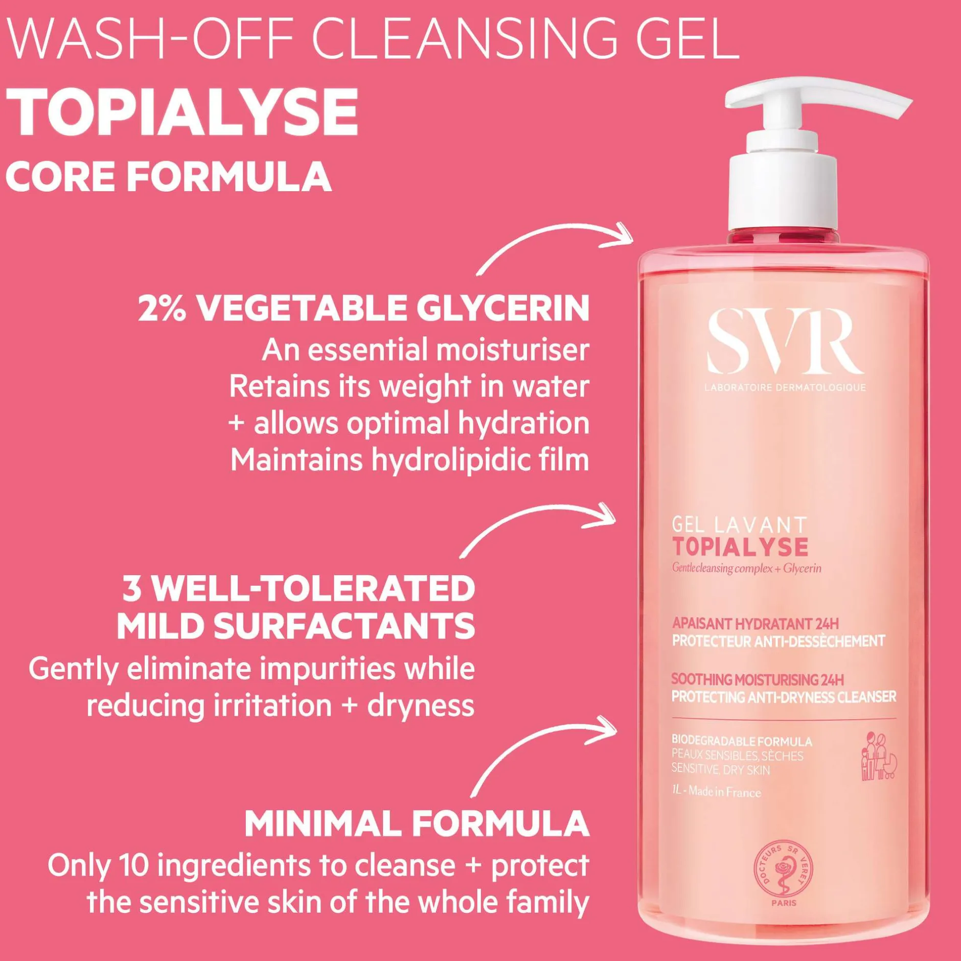 SVR Topialyse Soothing Cleansing Gel Refill 1000ml Outlet