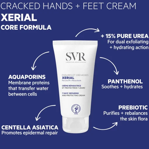 SVR Xerial Protecting 24h Moisturiser 50ml New