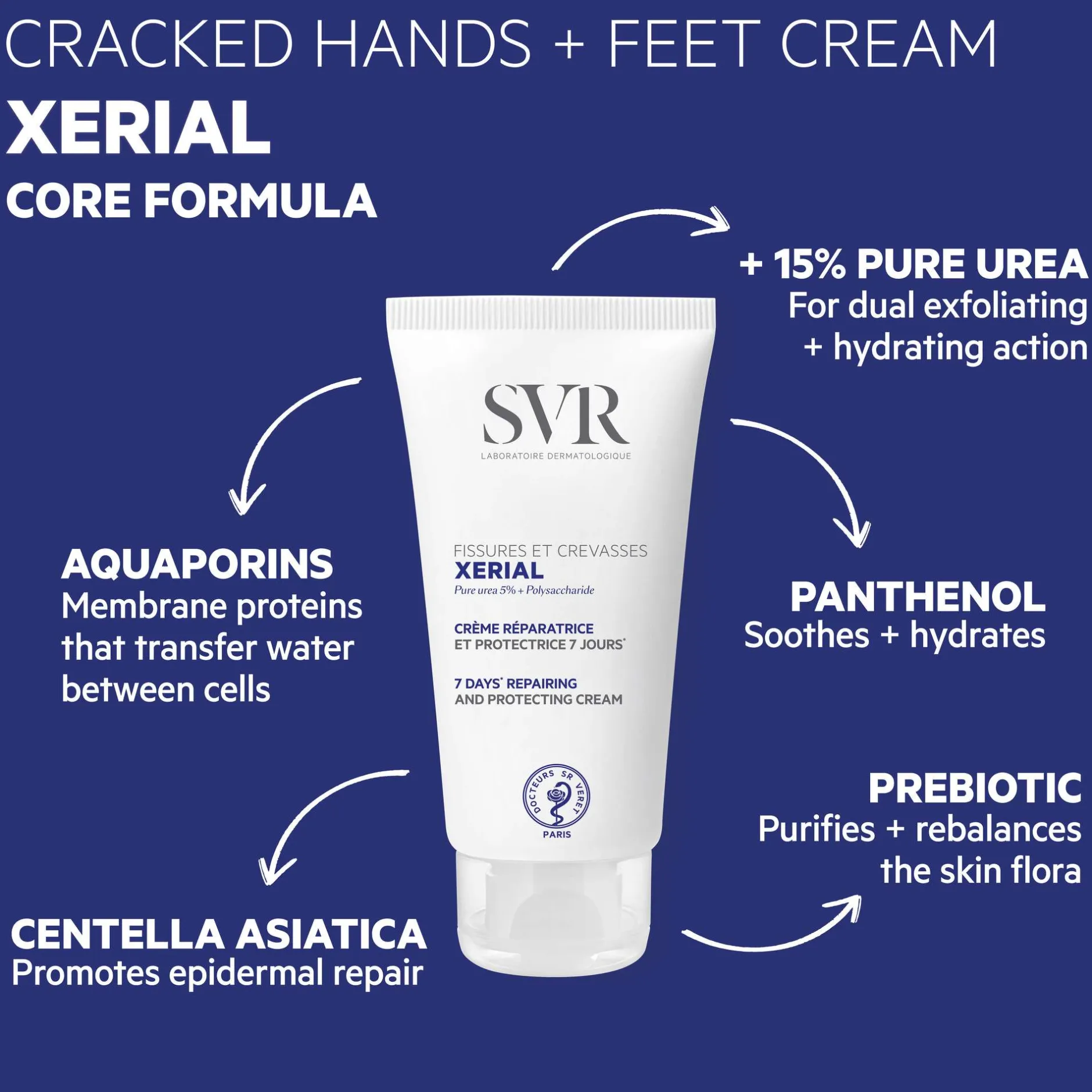 SVR Xerial Protecting 24h Moisturiser 50ml New