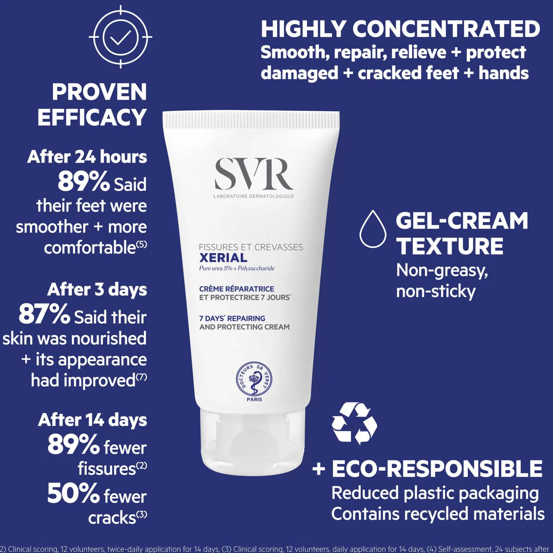 SVR Xerial Protecting 24h Moisturiser 50ml New