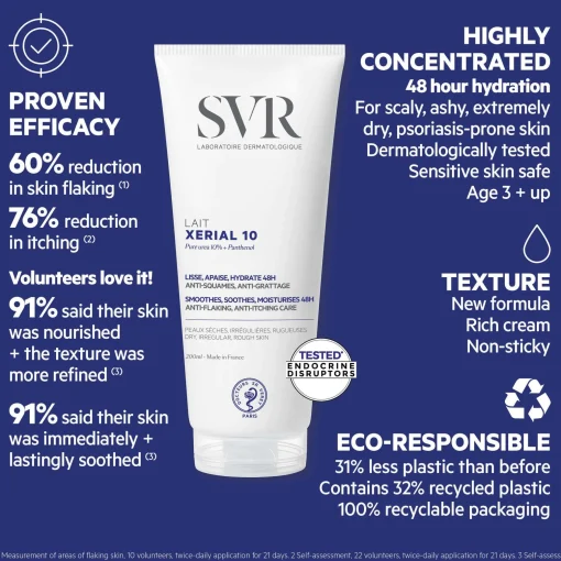 SVR Xerial 10 Ultra-Rich 48hr Urea Body Moisturiser 200ml Best