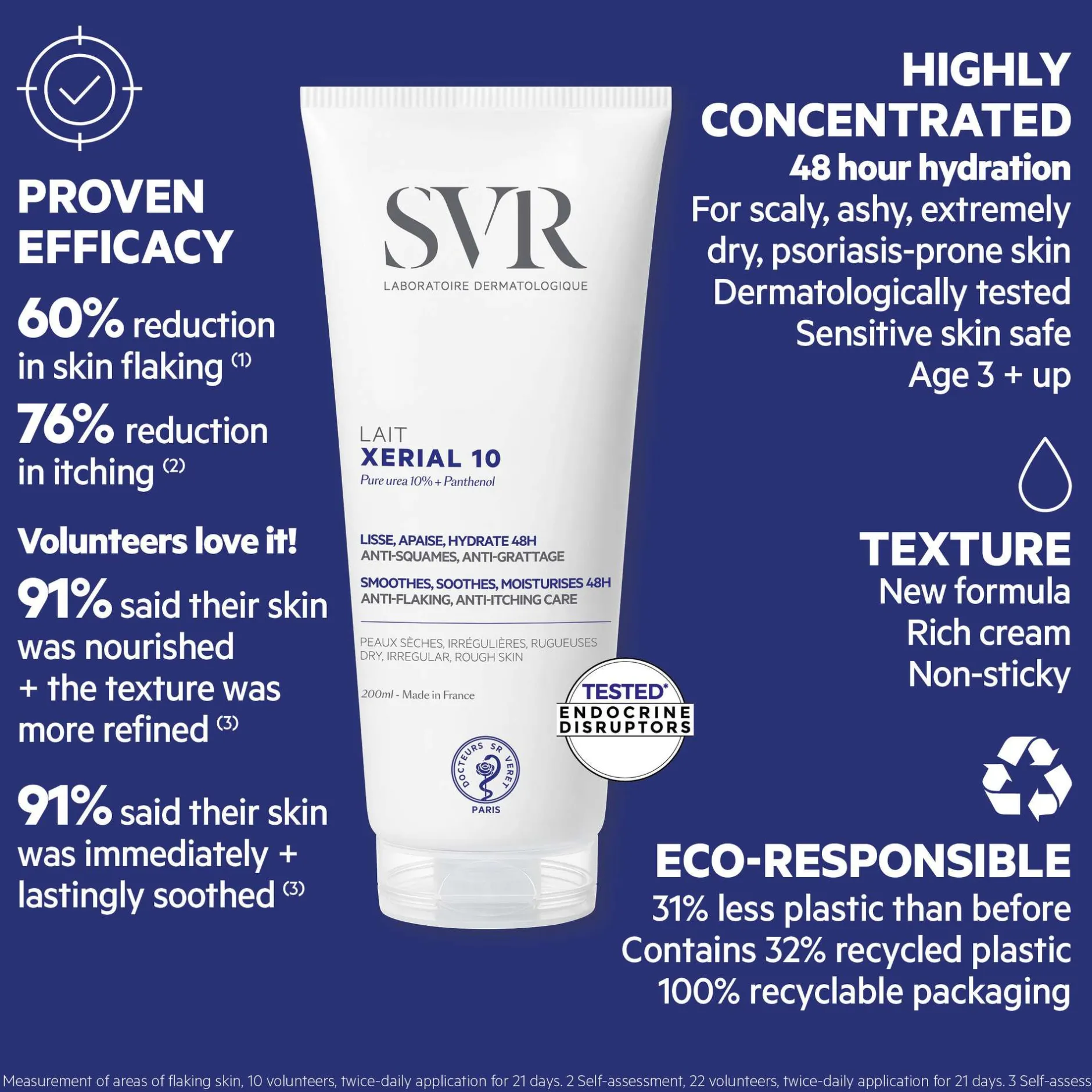 SVR Xerial 10 Ultra-Rich 48hr Urea Body Moisturiser 200ml Best