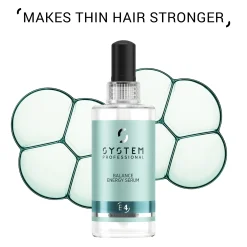 System Professional Derma B4 Balance Energy Serum 100ml