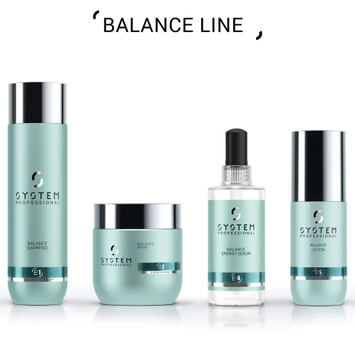 System Professional Derma B1 Balance Shampoo 250ml New