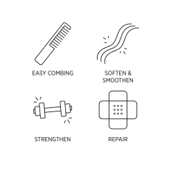 System Professional Repair R2 Conditioner 200ml Online