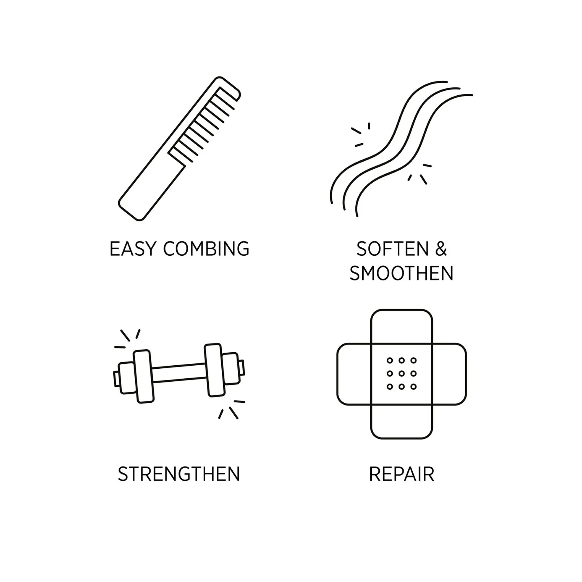 System Professional Repair R2 Conditioner 200ml Online