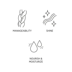 System Professional Solar SOL1 Hair and Body Shampoo 250ml