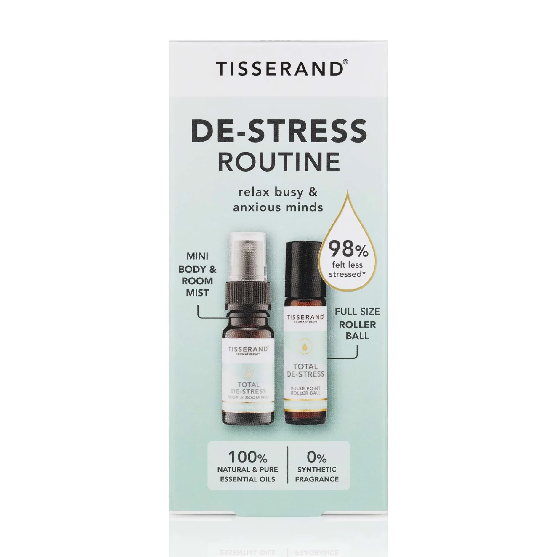Tisserand Aromatherapy Total-De-Stress Routine Duo Best