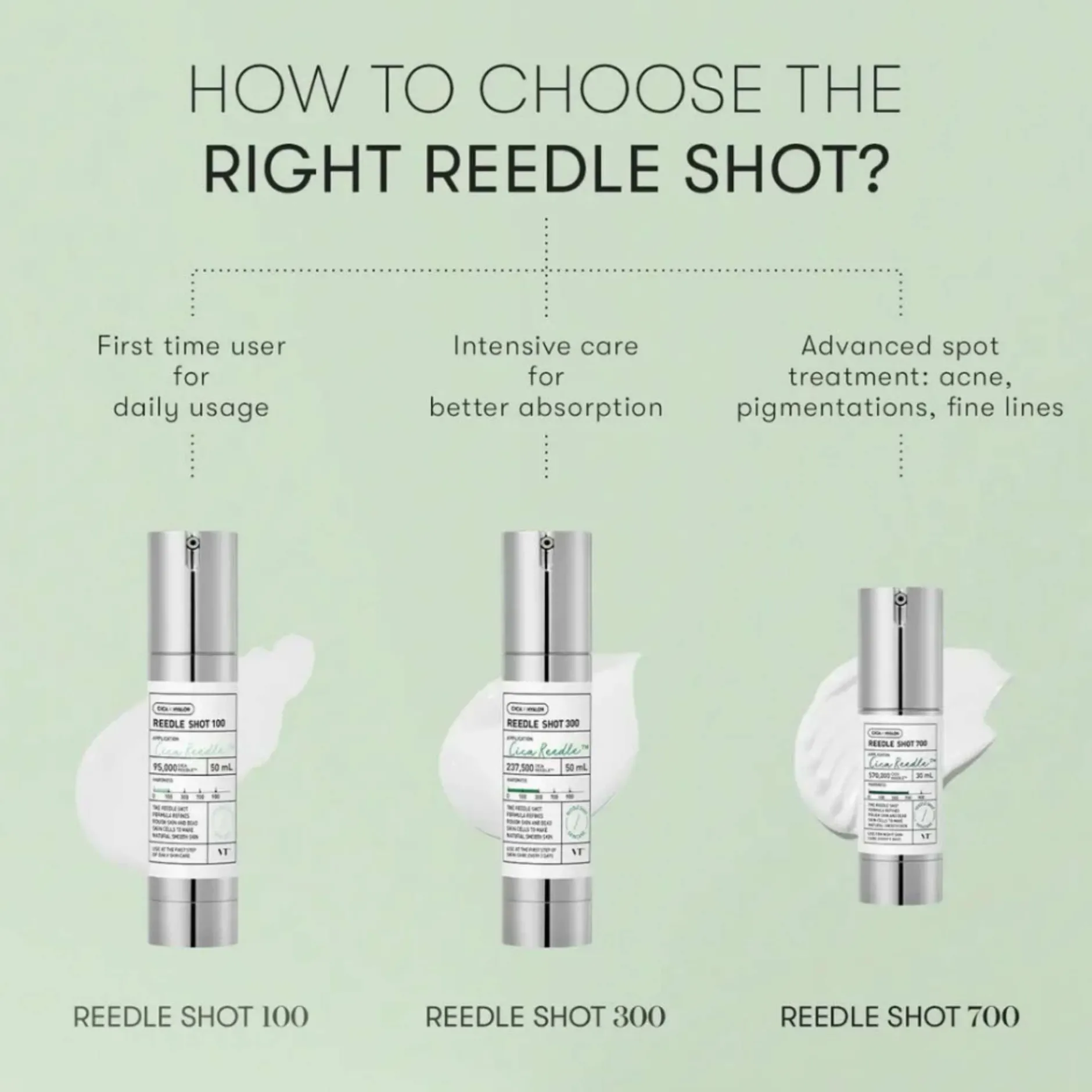 VT Cosmetics Skincare Mild Reedle Shot 100 50ml Outlet