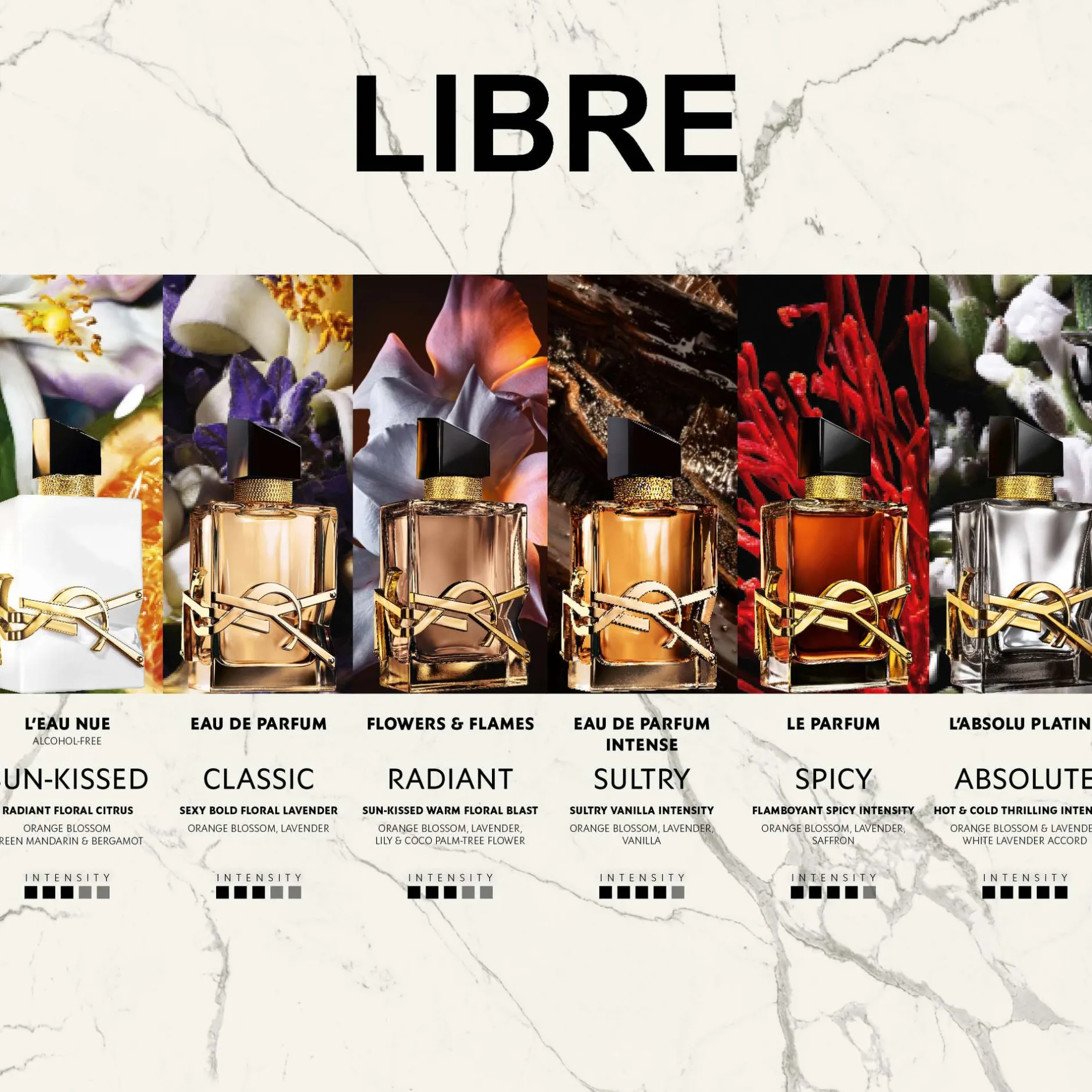 Yves Saint Laurent Libre L’Eau Nue Parfum 90ml Sale